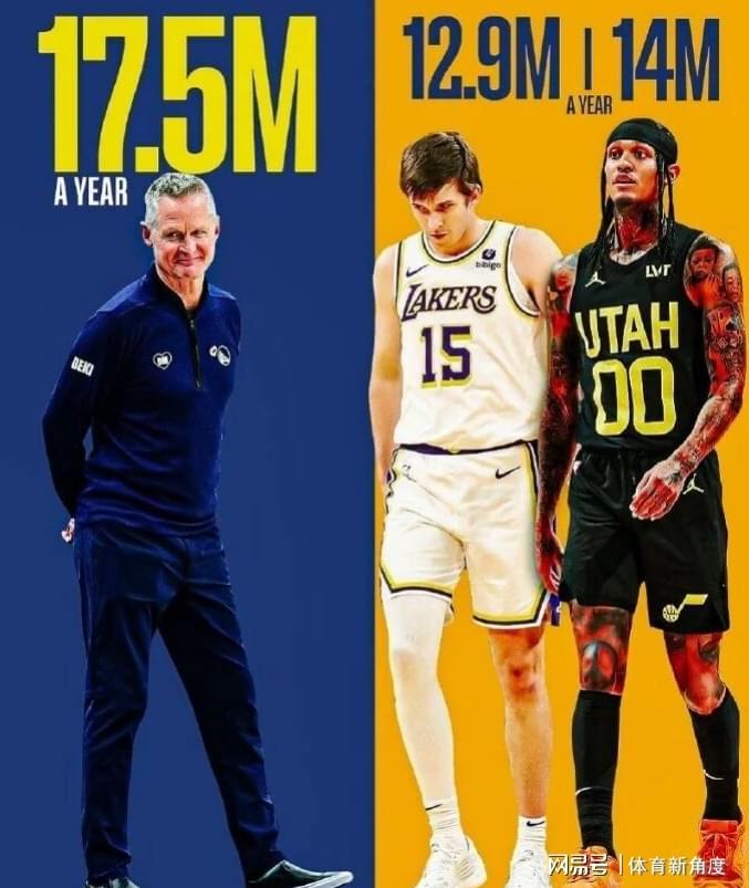 8868体育8868 SPORTS-重磅!隆多,你好,欢迎回NBA...