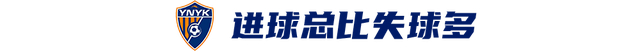 一年后同一块场地同一比分:玉昆客场4比3再胜深圳,奥斯卡约尼查仍是主角|唐淼|乔迪|新鹏城|布尔克|中超_新浪体育_新浪新闻
